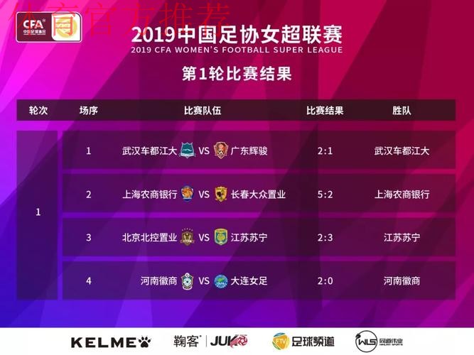 敢热爱 耀出色 | 2019女超联赛第二轮赛事预告