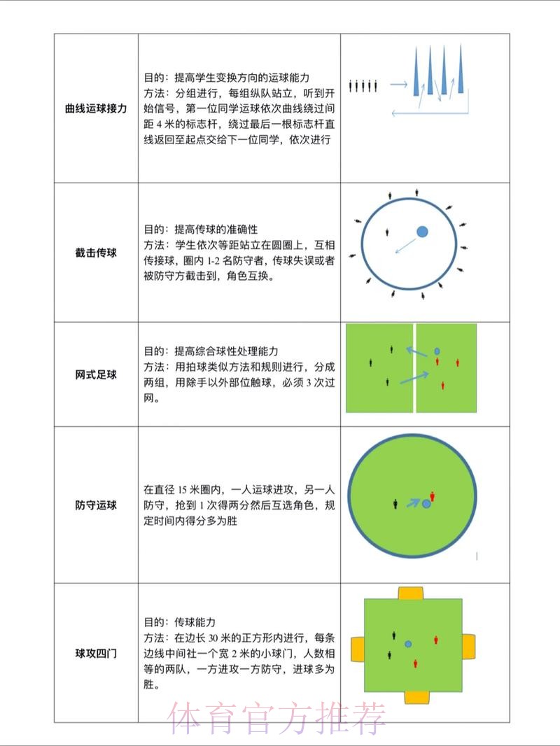 世界杯滚球教程最佳